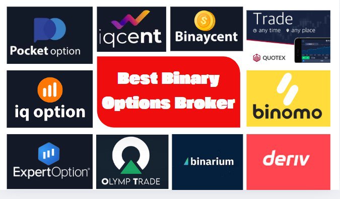 Discover the Trading Best App for Every Trader