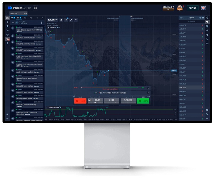 Understanding Pocket Option A Comprehensive Guide
